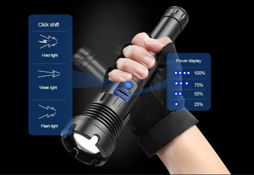 Linterna Táctica BLACKSTORM PRO® – Recargable, Resistente al Agua IPX6, 6-8h de Autonomía